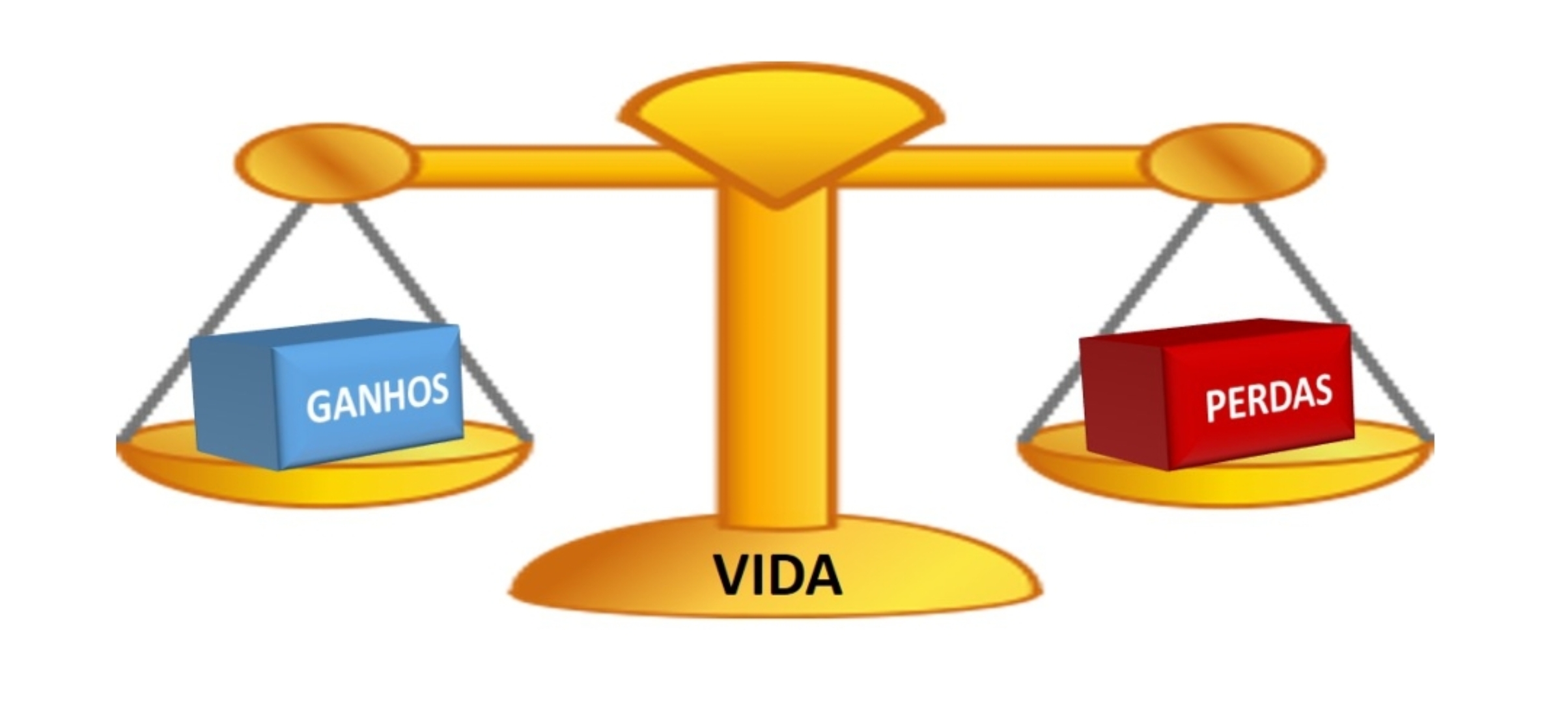 Pode haver ganhos nas perdas?