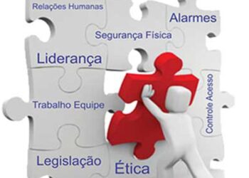 Autodesenvolvimento na Empresa: Como crescer profissionalmente e ampliar oportunidades?
