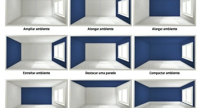 A Arquitetura também te engana e você nem percebe