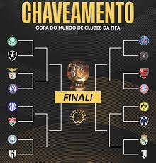 Oitavas de Final da Copa do Mundo dos Clubes