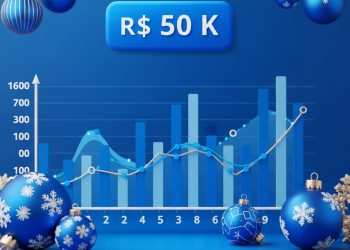 A Tributação sobre Lucros Distribuídos