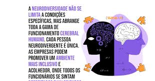 Neurodiversidade nas Empresas: O diferencial competitivo do Futuro: Como valorizar diferentes formas de pensar pode impulsionar inovação,  produtividade e reputação corporativa?