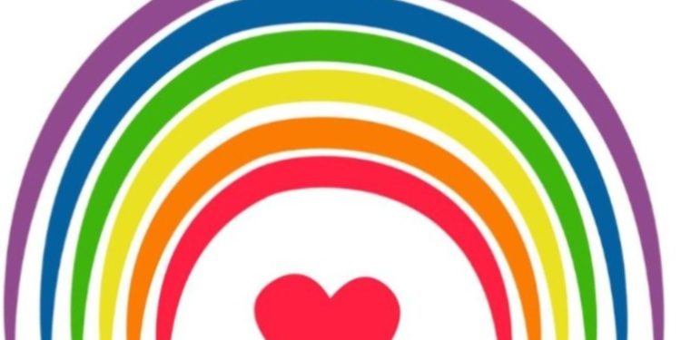 Transfobia