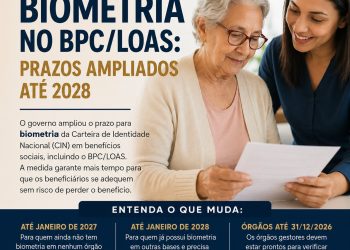 Biometria no BPC/LOAS e a proteção dos direitos sociais