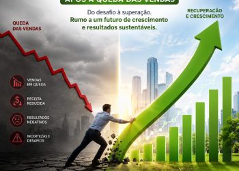 A recuperação financeira pós-crise de queda de vendas