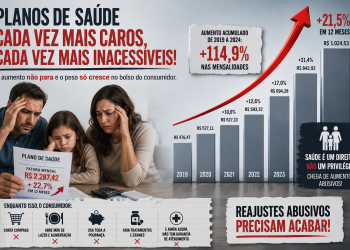 O “Falso Coletivo”: como Plano de Saúde pela empresa da família se tornou uma armadilha de reajuste?