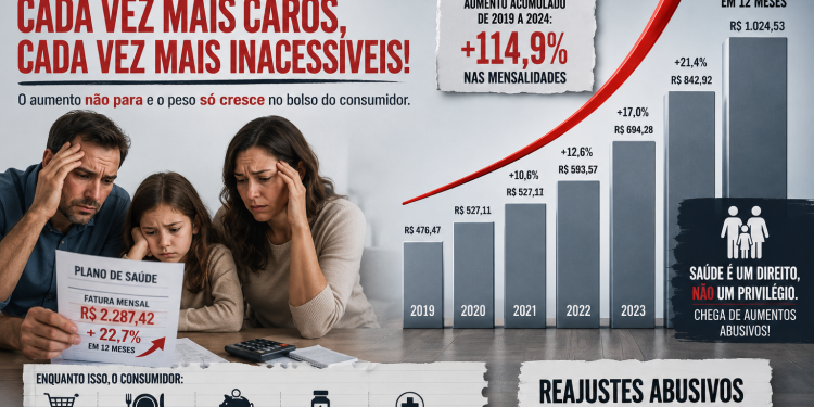 O “Falso Coletivo”: como Plano de Saúde pela empresa da família se tornou uma armadilha de reajuste?
