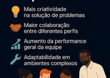 Neurodiversidade: a vantagem competitiva que algumas empresas ainda não perceberam