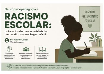 Neuropsicopedadogia e Racismo Escolar:os impactos das marcas invisíveis do preconceito na aprendizagem infantil