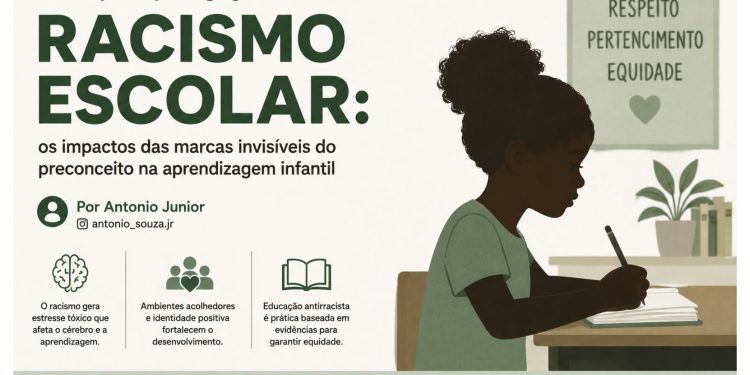 Neuropsicopedadogia e Racismo Escolar:os impactos das marcas invisíveis do preconceito na aprendizagem infantil